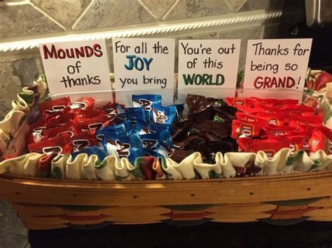 Pin by Cindy Koch on work ideas | Employee appreciation gifts, Appreciation gifts diy, Teacher ...