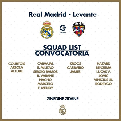 Real Madrid Squad List vs Levante : r/realmadrid