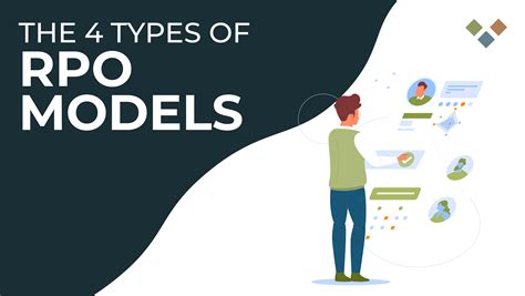 What are 4 different Types of RPO Model » Bohiyaanam Talent