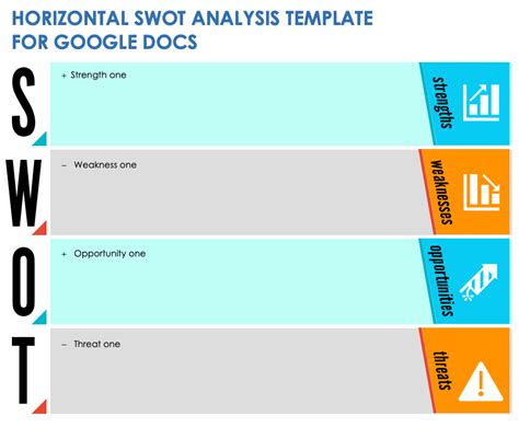 Free Google Docs SWOT Templates | Smartsheet