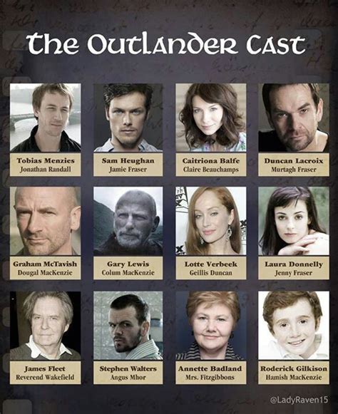 Outlander season 1 cast - echolaneta