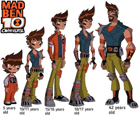 mad ben 10 omniverse design by Ben10facts on DeviantArt