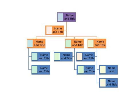 Organogram Template In Word 2007 | HQ Printable Documents