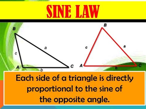 Oblique triangles made by: MR. ROLAND M. LEOPAR