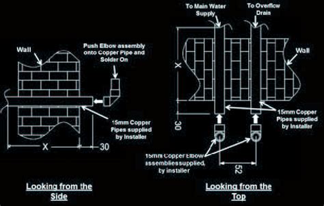 Installation guide for the Zip Hydroboil - Chilli-B