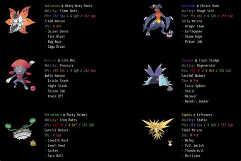 My gen 8 OU team for showdown : r/CompetitivePokemon