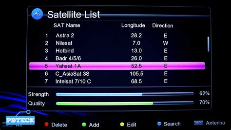 💎 How To Check Satellite Signal Strength / Quality | Advanced S2 ...