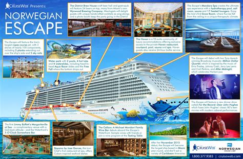 Norwegian Escape Cruise Ship, 2018 and 2019 Norwegian Escape destinations, deals | The Cruise Web