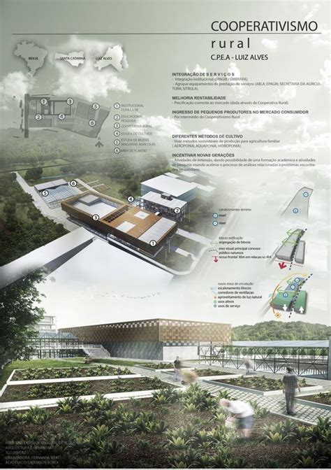 Diagramação de pranchas: apresentação de projetos de arquitetura ...