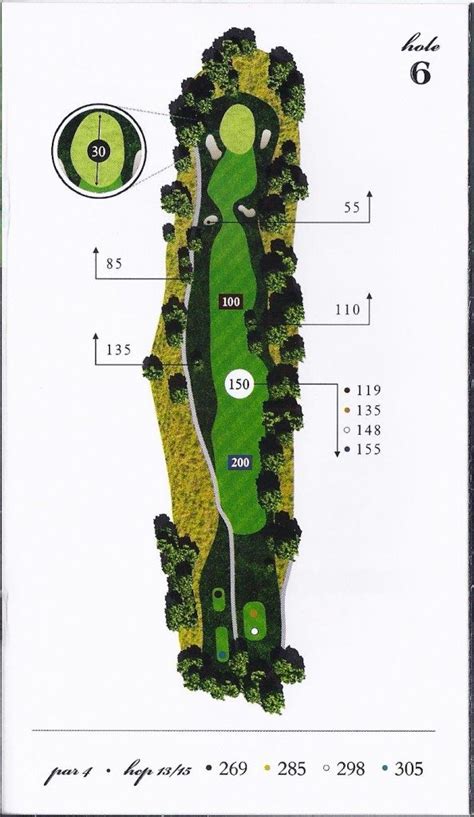 Course Tour - Florissant Golf Club