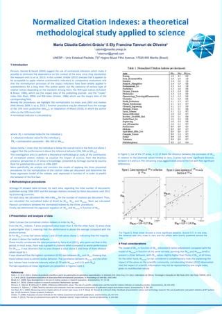 Normalized Citation Indexes: a theoretical methodological study applied to sciencePoster number ...