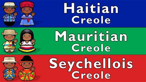 FRENCH CREOLES (HAITIAN, MAURITIAN, & SEYCHELLOIS) - YouTube