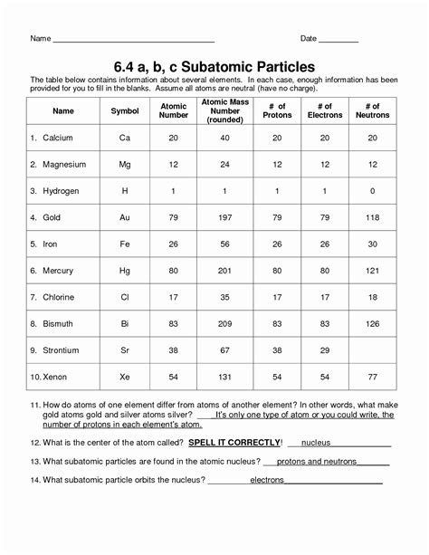 Subatomic Particles Practice Sheet Answers