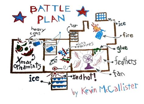 Kevin McCallister, Battle Plan House, 1990, Winnetka, USA | Home alone christmas, Home alone ...