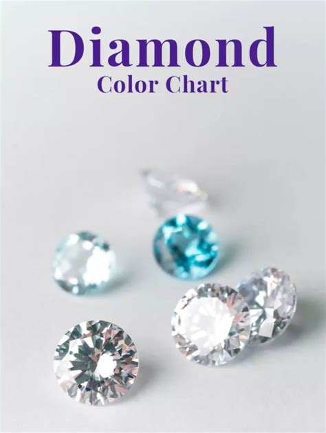 Understanding Diamond Color Chart - GemsNY