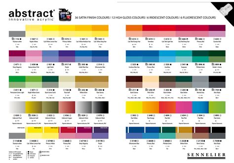 Tableau des couleurs fluorescentes (2023)