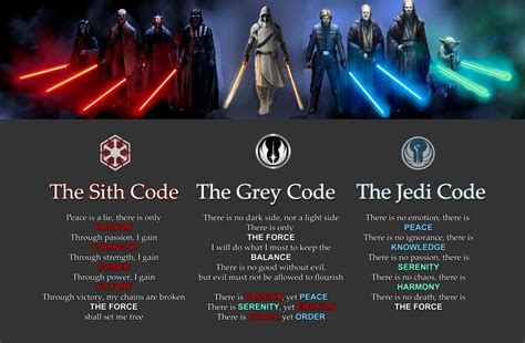 Anyone else feel like Gray Jedi are often misunderstood by the main stream? : r/StarWarsEU