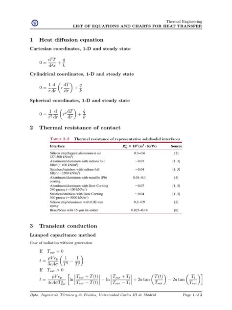 ENG - Heat Transfer Formula Sheet | PDF