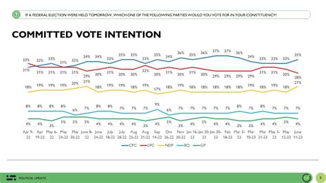 Canadian politics: There's a broad desire for change, but discomfort ...