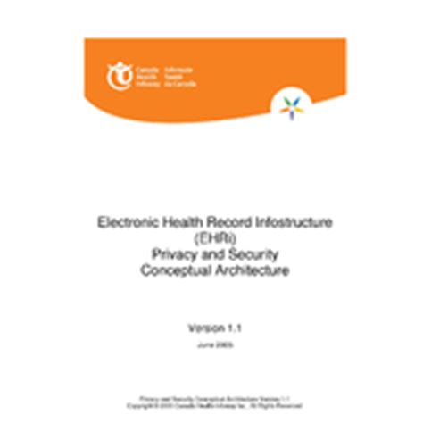 EHR Privacy and Security Architecture (Full) | Canada Health Infoway