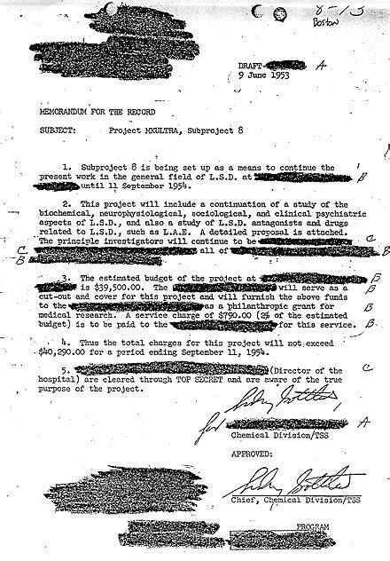 MK-ULTRA - Wikipedia