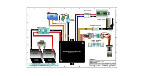 Schwinn Electric Scooter Battery Wiring Diagram Pdf » Wiring Draw And Schematic