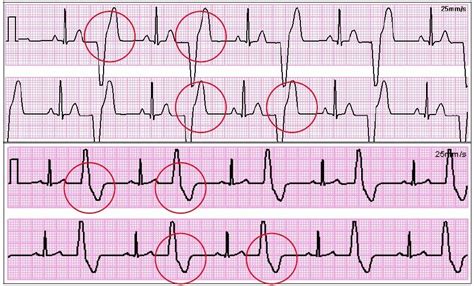 Pin on A-Clinical References