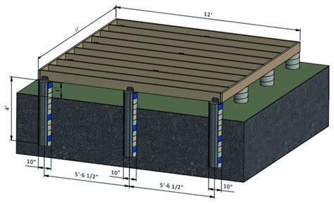 How to build a storage shed foundation – Builders Villa