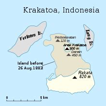 Krakatoa archipelago - Wikipedia