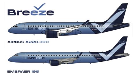 Breeze Airways and Utah Valley University Partner For New Flight Attendant Program | News @ UVU ...