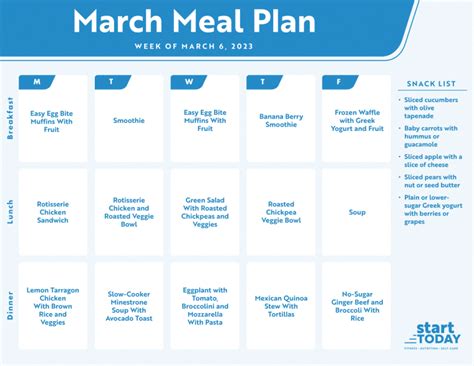 What to Eat This Week: Healthy Meal Plan for March 6, 2023