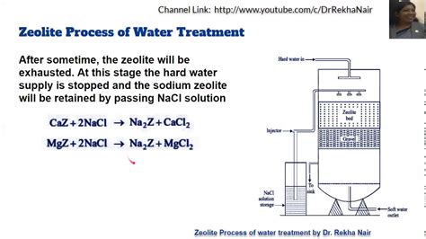 Zeolite process of water softening_Water treatment_ by Dr. Rekha Nair - YouTube