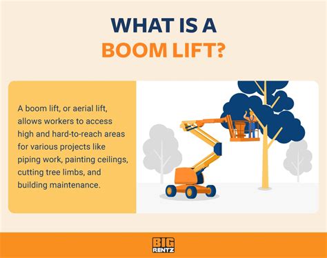 What is a Boom Lift? | BigRentz