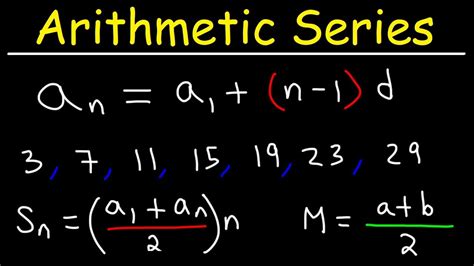 Arithmetic Progression