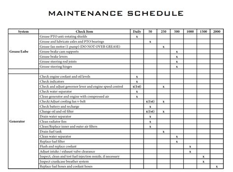 Maintenance Schedule Template Word