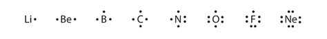 PEOI Organic chemistry