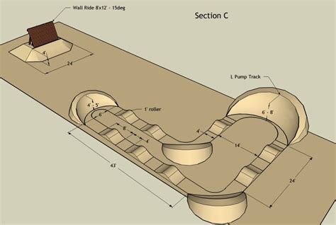 pump track design plans? - mtbNJ.com | Bike pump track, Pump track design, Pump track