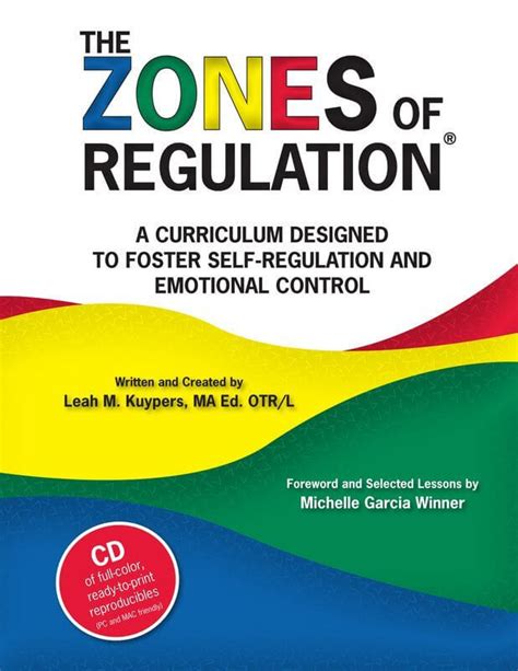 Zones of Regulation Poster - Autism Awareness