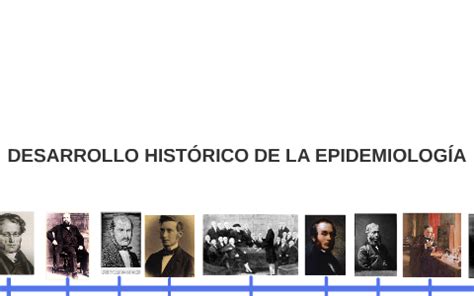 Historia de la epidemiologia by on Prezi