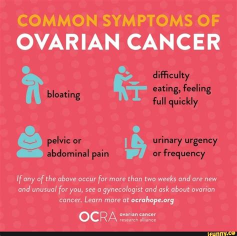 COMMON SYMPTOMS OF OVARIAN CANCER difficulty bloating eating, feeling ...