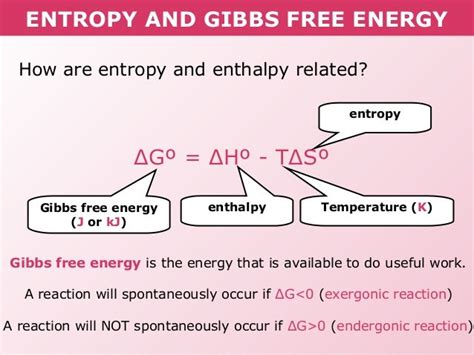 How is gibbs free energy related to enthalpy and entropy? | Socratic