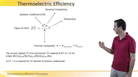 Thermoelectric Efficiency Parameters - YouTube