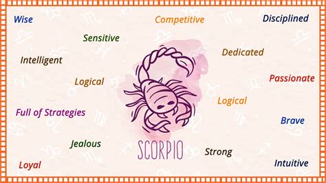 Scorpio Horoscope‌ ‌2021‌ - Scorpio Yearly Predictions 2021