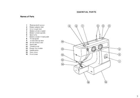 Janome JA1518 Sewing Machine Instruction Manual