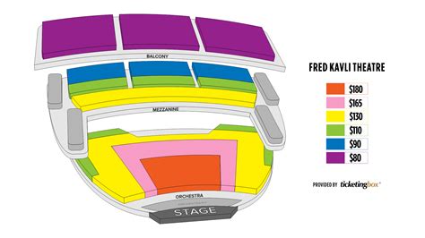 Thousand Oaks Thousand Oaks Civic Arts Plaza Seating Chart