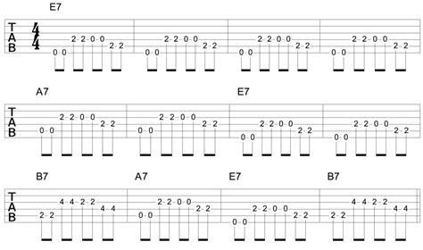 Learn 12 Bar Blues Bass Lines on Guitar | Northville Guitar Lessons