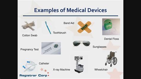 Types Of Medical Devices List