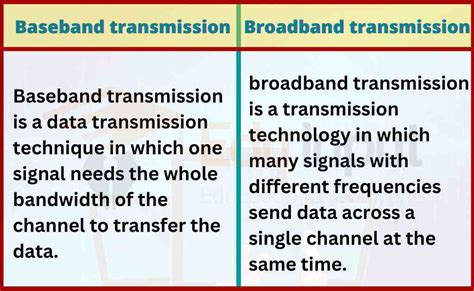 Difference between Baseband transmission and Broadband transmission