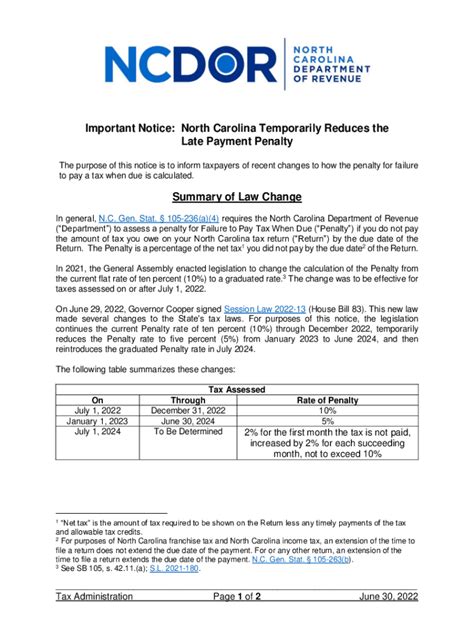 Fillable Online Five Reasons the IRS Abates Penalties - IRS MindFive Reasons the IRS Abates ...