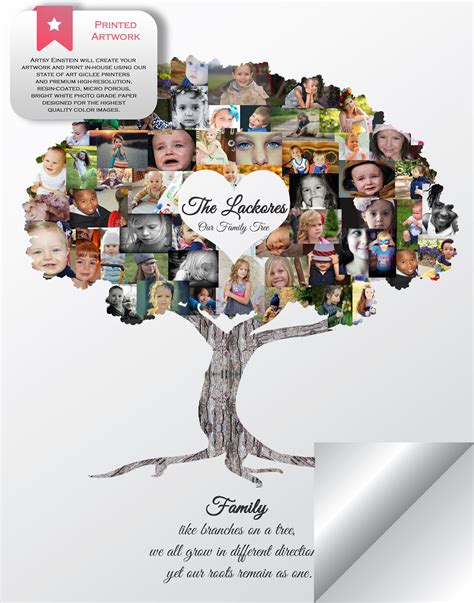 Order Family Tree Picture Collage | Frame Your Loved Ones | Family tree collage, Family tree ...